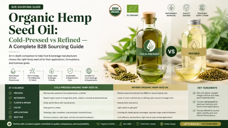 Organic Hemp Seed Oil Cold-Pressed Vs Refined — A Complete B2B Sourcing Guide