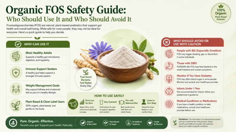 Organic Fos Safety Guide: Who Should Use It And Who Should Avoid It