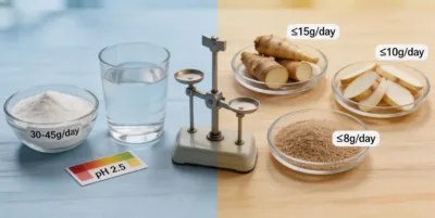 저항성 덱스트린 Vs 이눌린 및 Fos